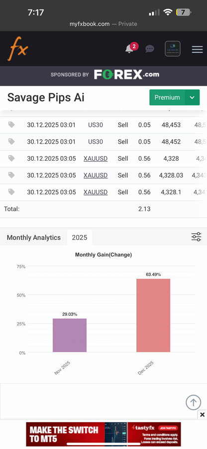 Savage Pips AI – Fully Automated Forex EA | MT4 & MT5 | Lifetime Access