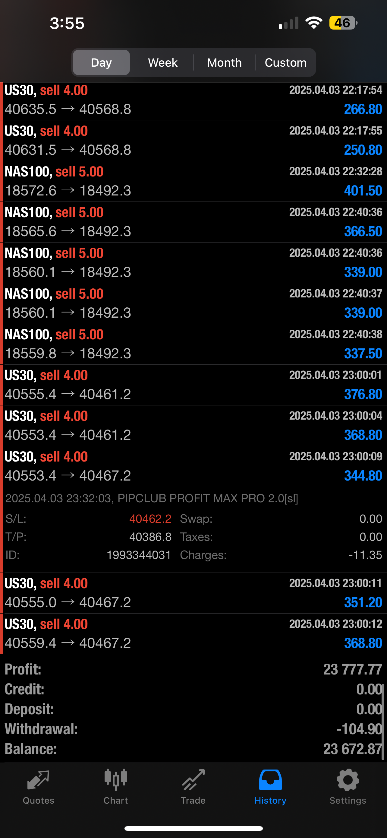 Best Forex EA for Live Forex Trading 2025