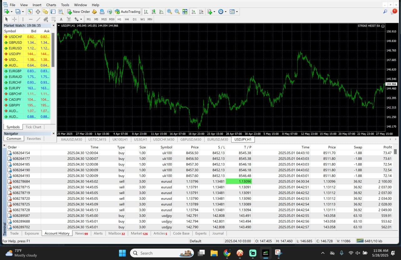 Strike Heist EA – Fully Automated AI Forex Trading Robot for MT4 & MT5