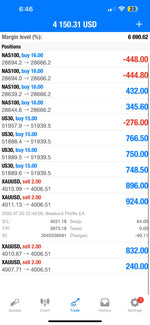 Breakout Profits Trading Bot Lifetime Access