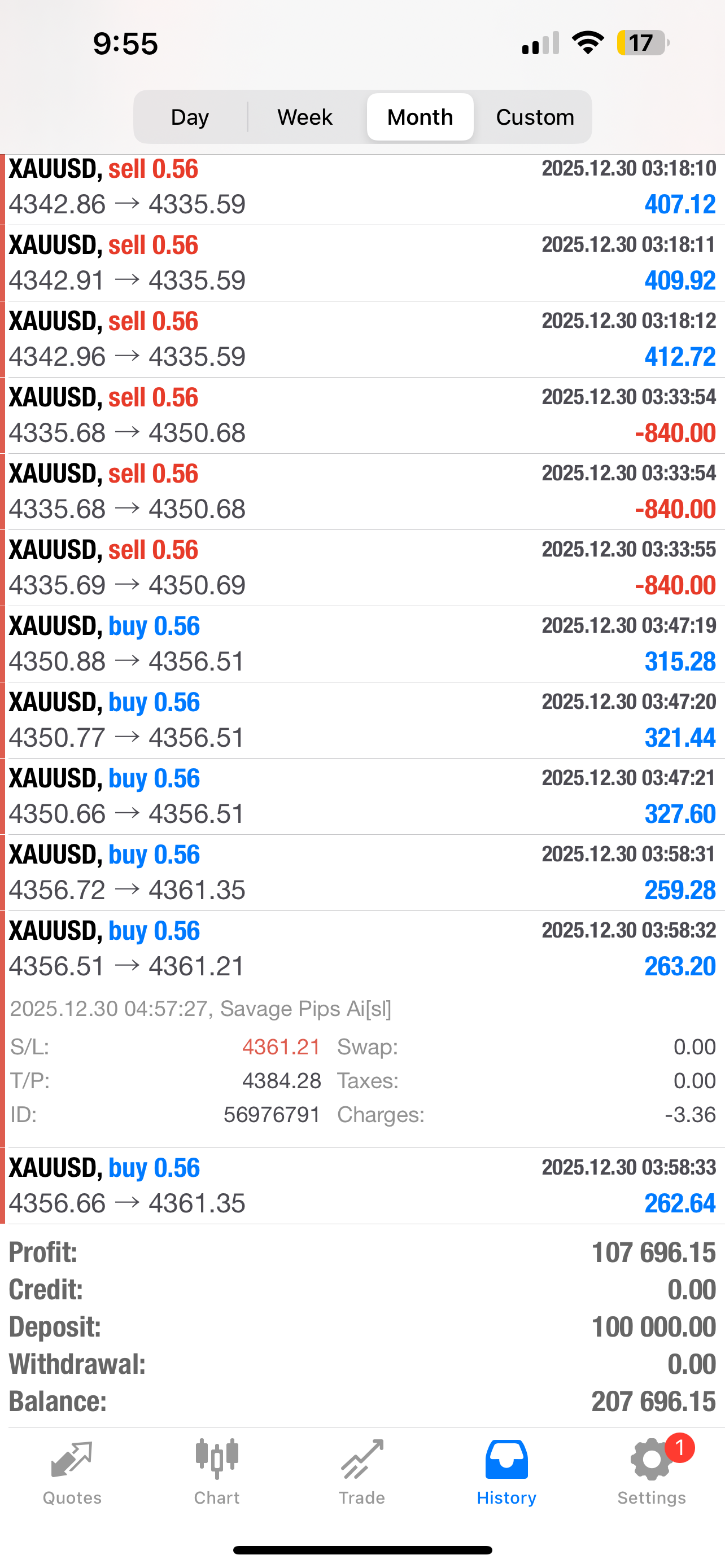 Savage Pips AI – Fully Automated Forex EA | MT4 & MT5 | Lifetime Acces