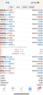 Best EA Trading Bot 2026 Set and Forget EA Lifetime Access
