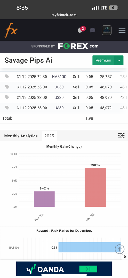 Savage Pips AI – Fully Automated Forex EA | MT4 & MT5 | Lifetime Access