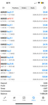 Best EA Trading Bot 2026 Set and Forget EA Lifetime Access