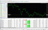 Breakout Profits Trading Bot Lifetime Access