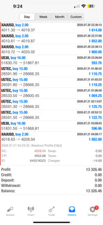 Breakout Profits Trading Bot Lifetime Access