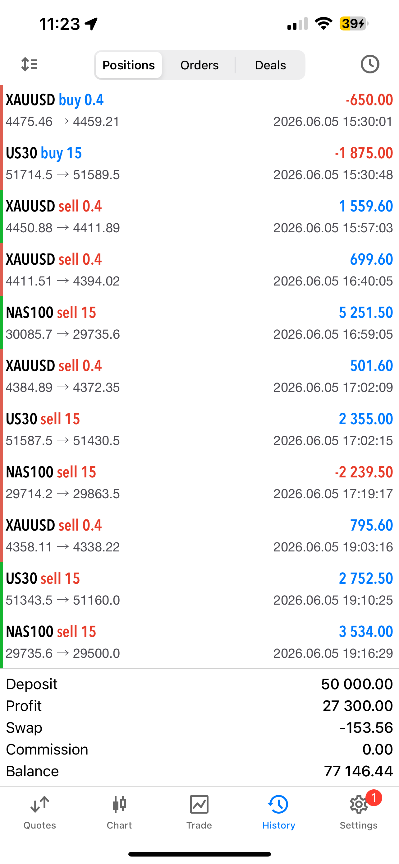 Set & Forget EA – Fully Automated AI Forex Trading Robot for MT4 & MT5 Lifetime Access