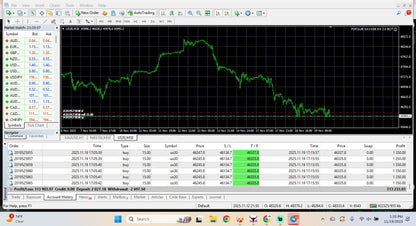 Pip Club Savage EA 2.0 – Best Forex Trading Robot 2025 | Fully Automated MT4/MT5 EA Lifetime Access