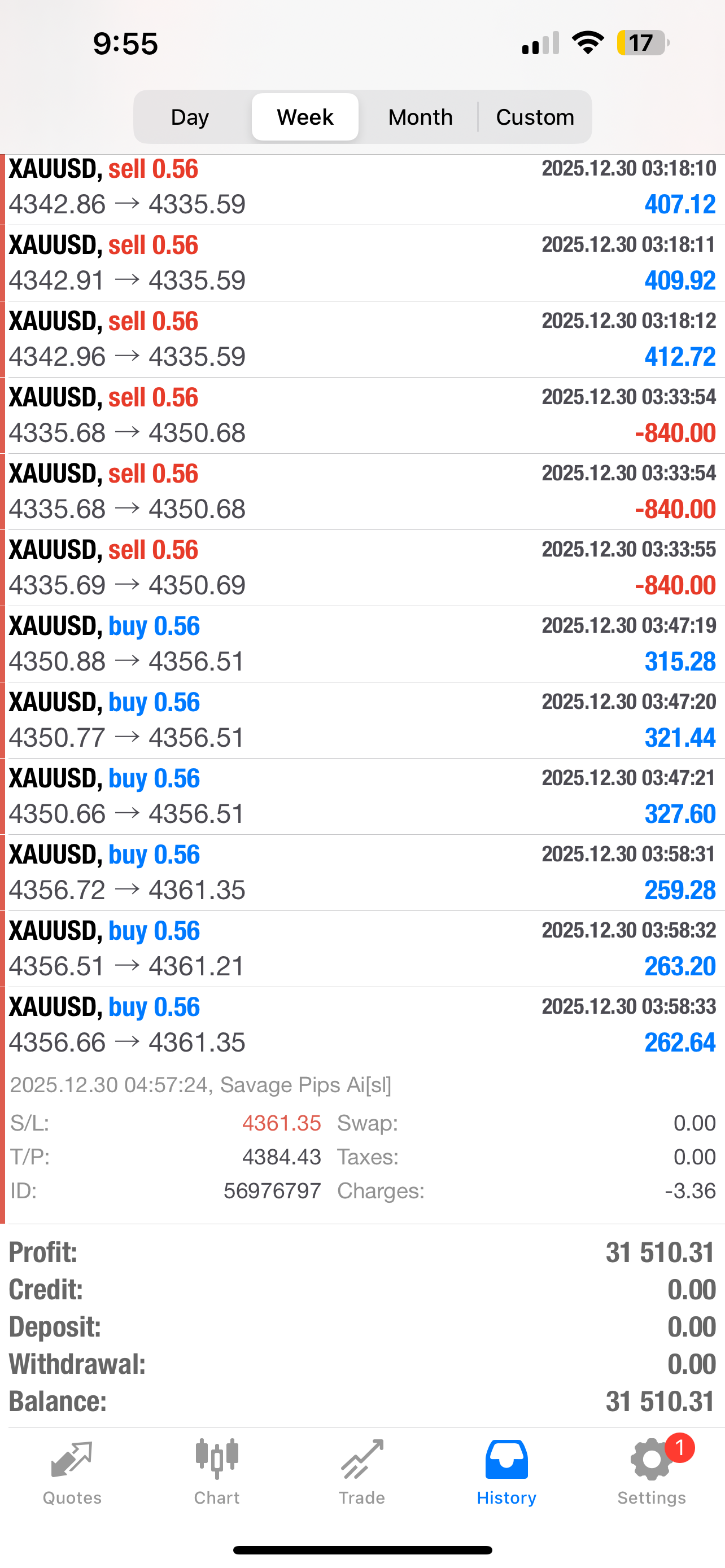 Savage Pips AI – Fully Automated Forex EA | MT4 & MT5 | Lifetime Acces