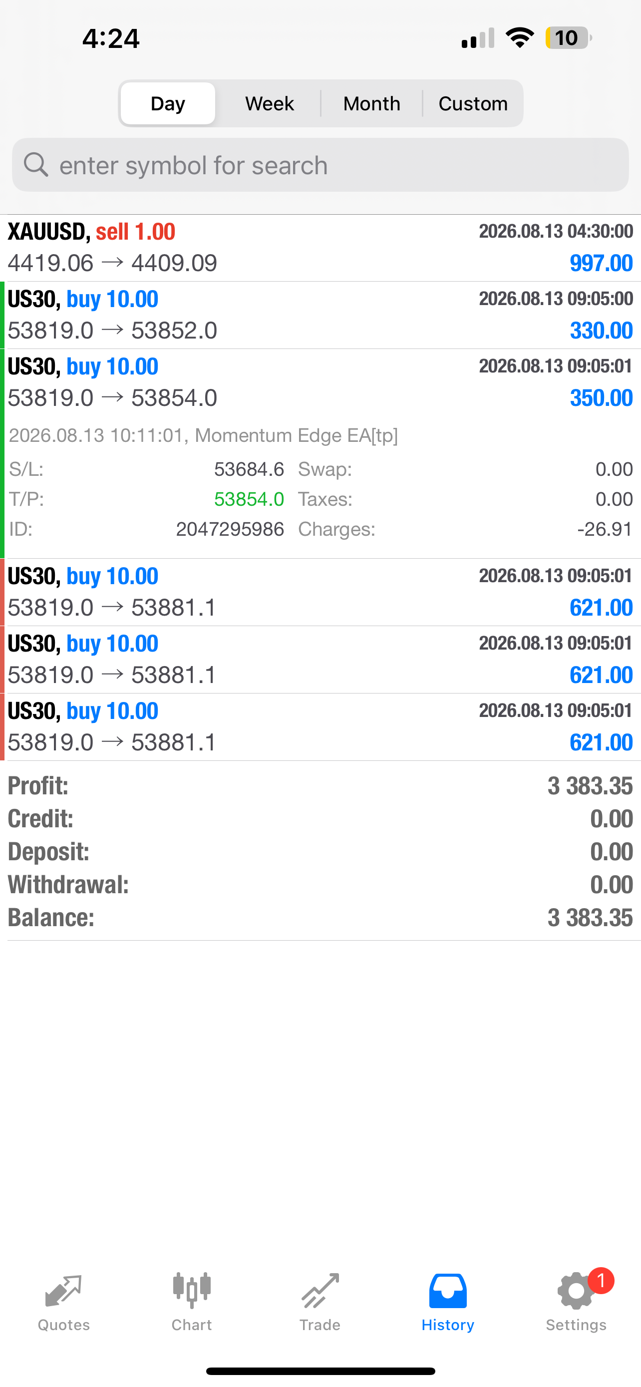 PipClub Momentum Edge EA – Price Action Forex EA for MT4 & MT5