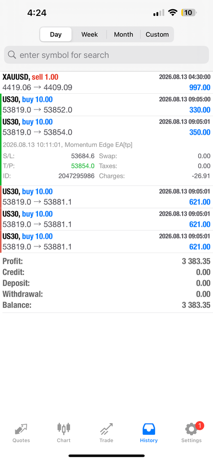 PipClub Momentum Edge EA – Price Action Forex EA for MT4 & MT5