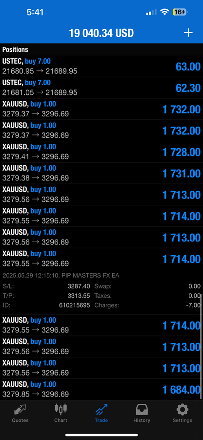 Strike Heist EA – Fully Automated AI Forex Trading Robot for MT4 & MT5 | $3,000 Lifetime Access