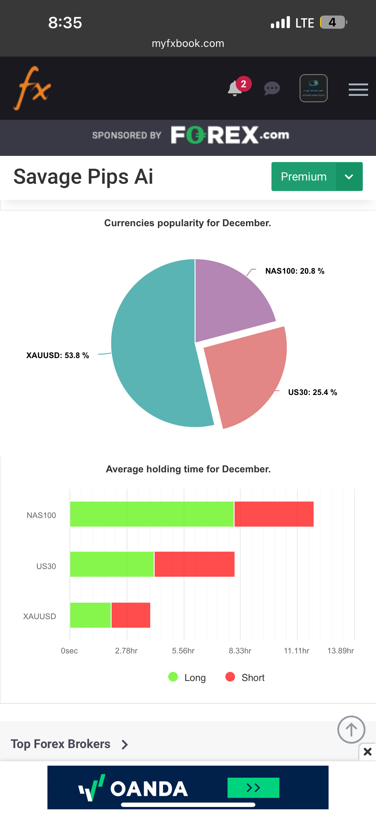 Savage Pips AI – Fully Automated Forex EA | MT4 & MT5 | Lifetime Acces