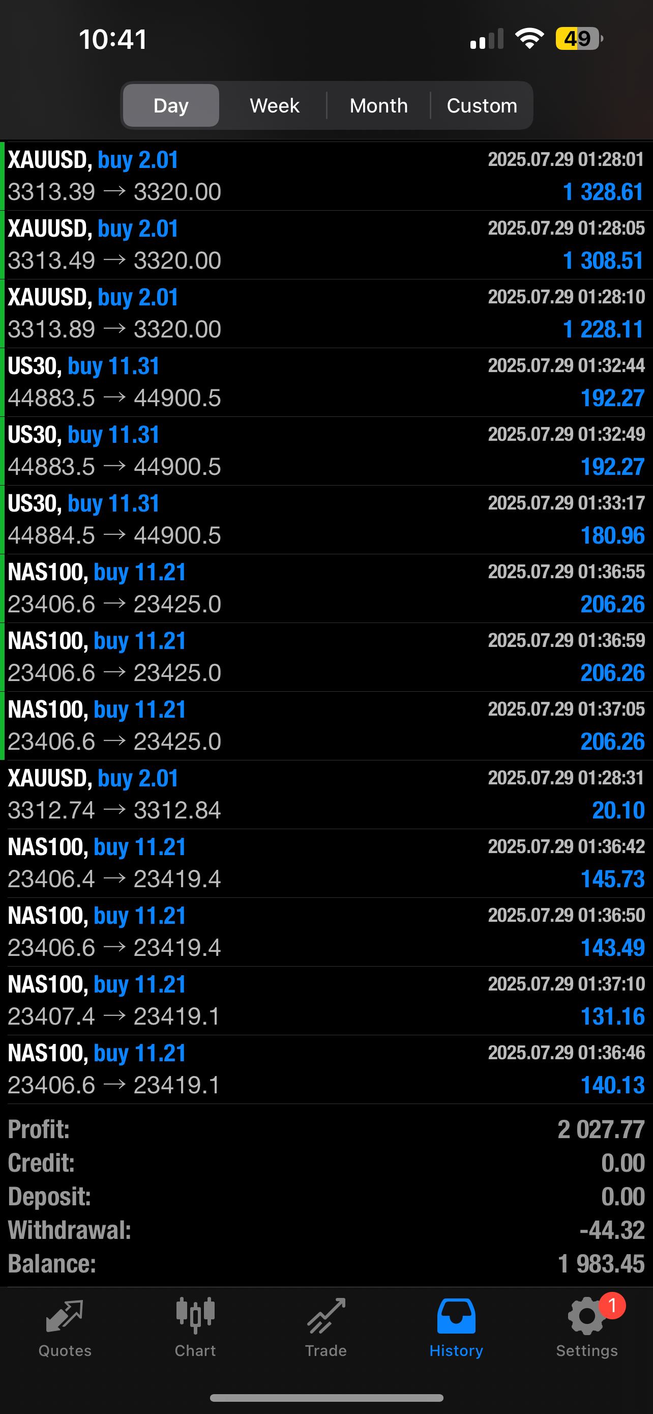 AutoSniper FX Copytrader– Advanced AI Forex Trading System 1 Year Lice