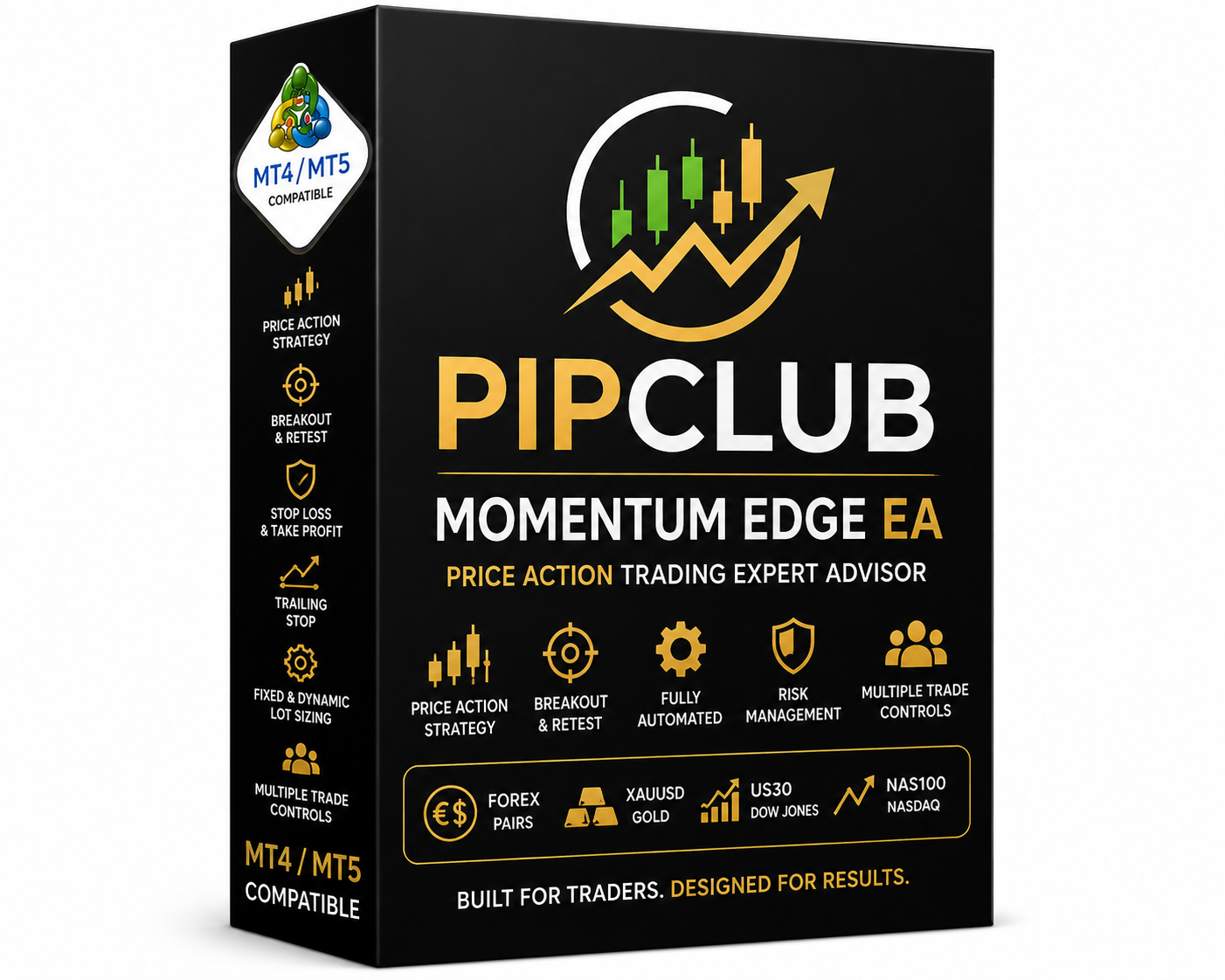 PipClub Momentum Edge EA – Price Action Forex EA for MT4 & MT5