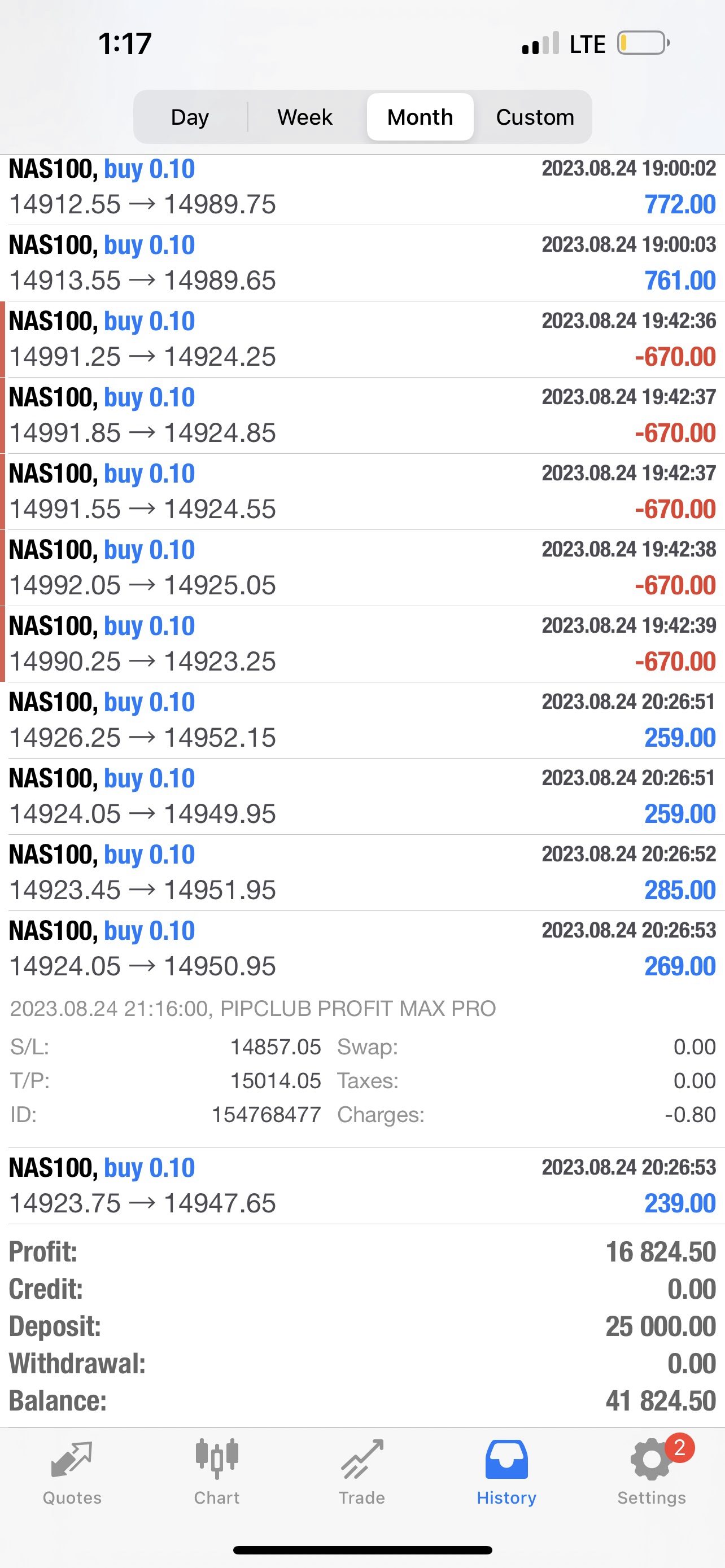Best Forex EA for Live Forex Trading 2025