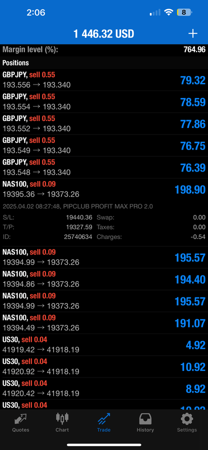 Pip Club Profit Max Pro Ai 
2.0 – AI Forex Trading Robot for MT4 & MT5 (Lifetime Access)