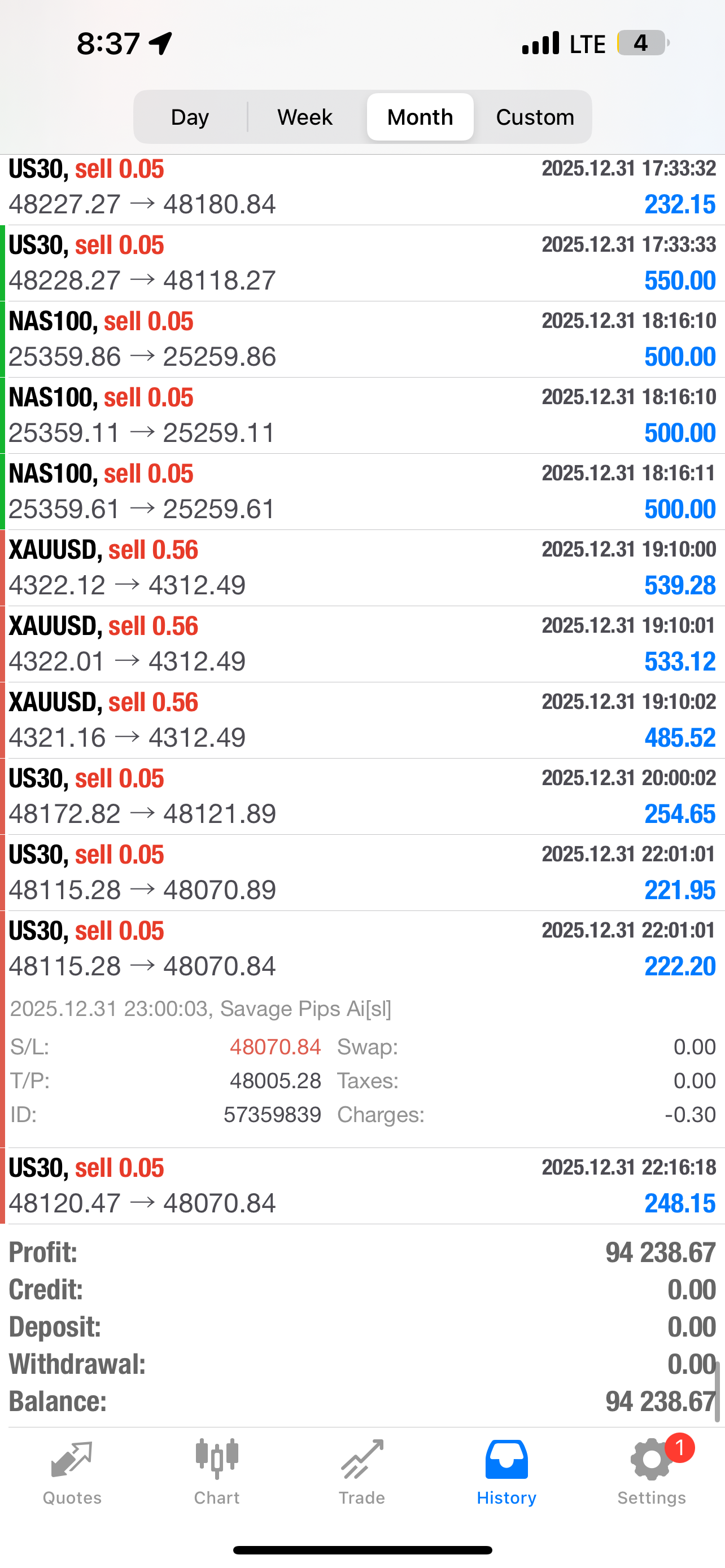 Savage Pips AI – Fully Automated Forex EA | MT4 & MT5 | Lifetime Access