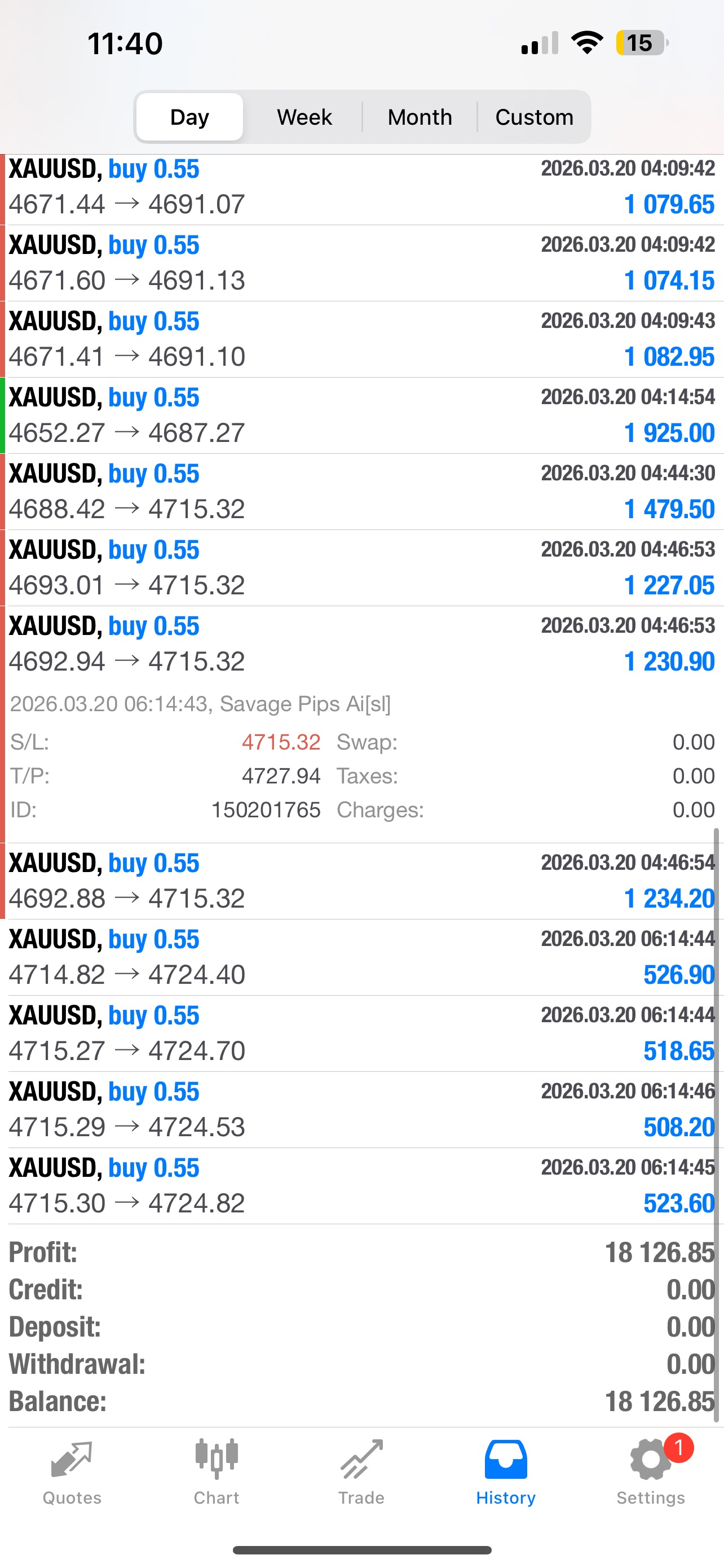Savage Pips AI Gold EA | Automated XAUUSD Trading Bot