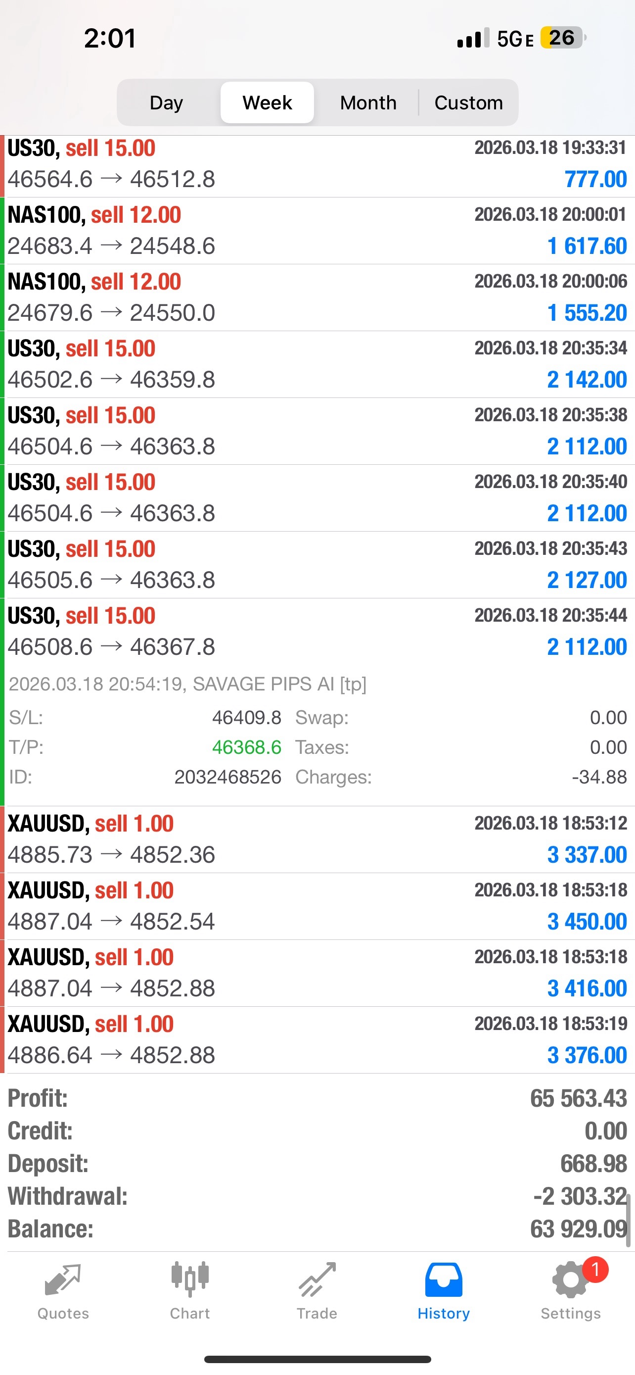 Savage Pips AI Forex EA 2026 | Automated Trading Robot for MT4/MT5 (Lifetime)