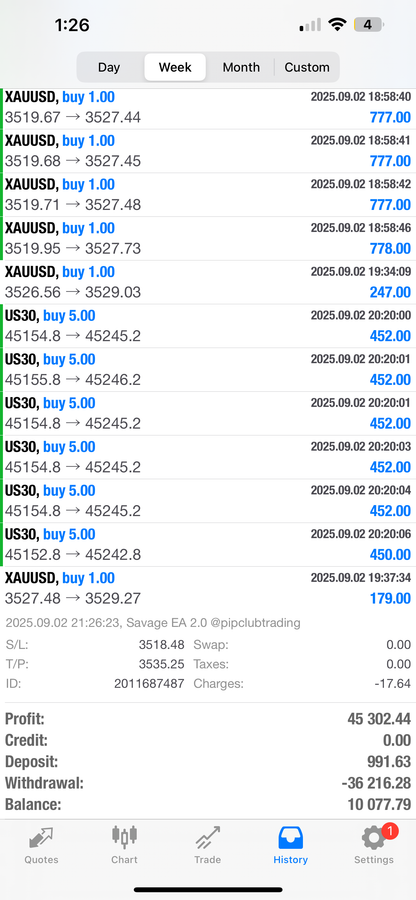 Pip Club Savage EA 2.0 – Best Forex Trading Robot 2025 | Fully Automated MT4/MT5 EA Lifetime Access