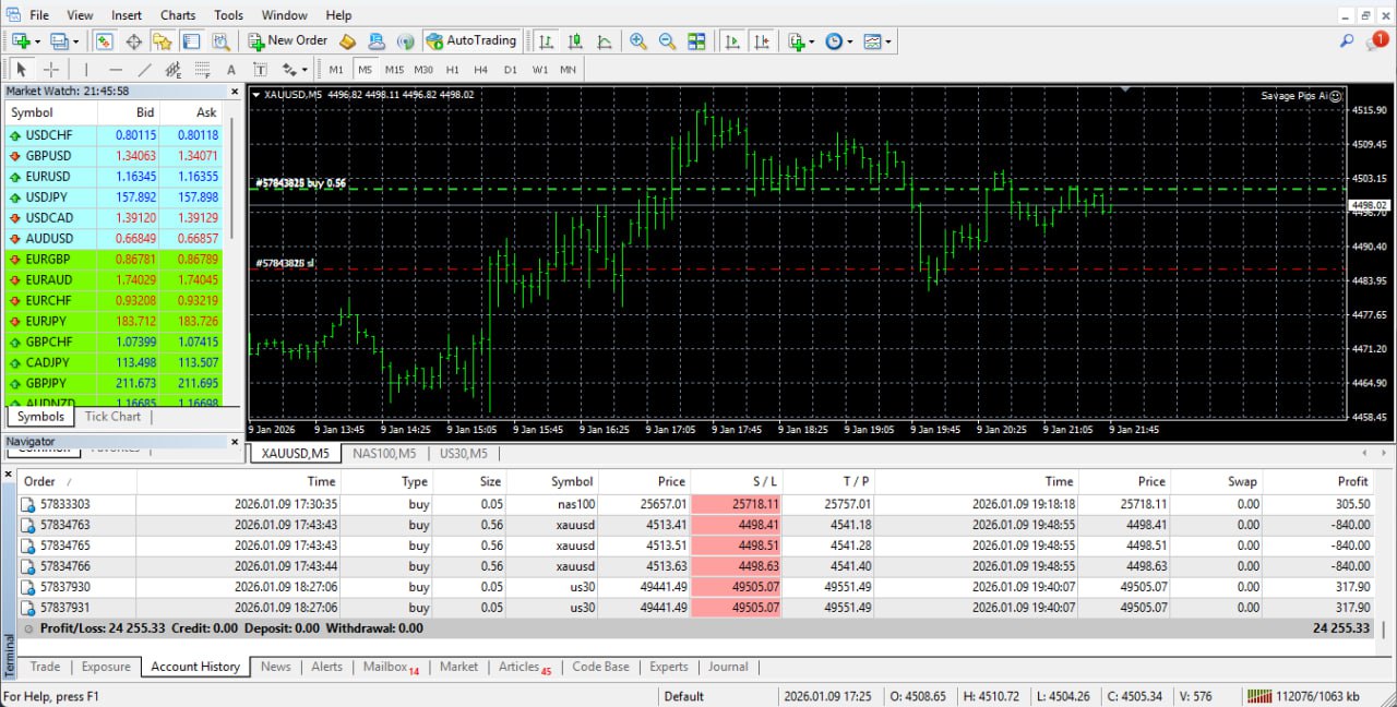 Savage Pips AI – Fully Automated Forex EA | MT4 & MT5 | Lifetime Acces