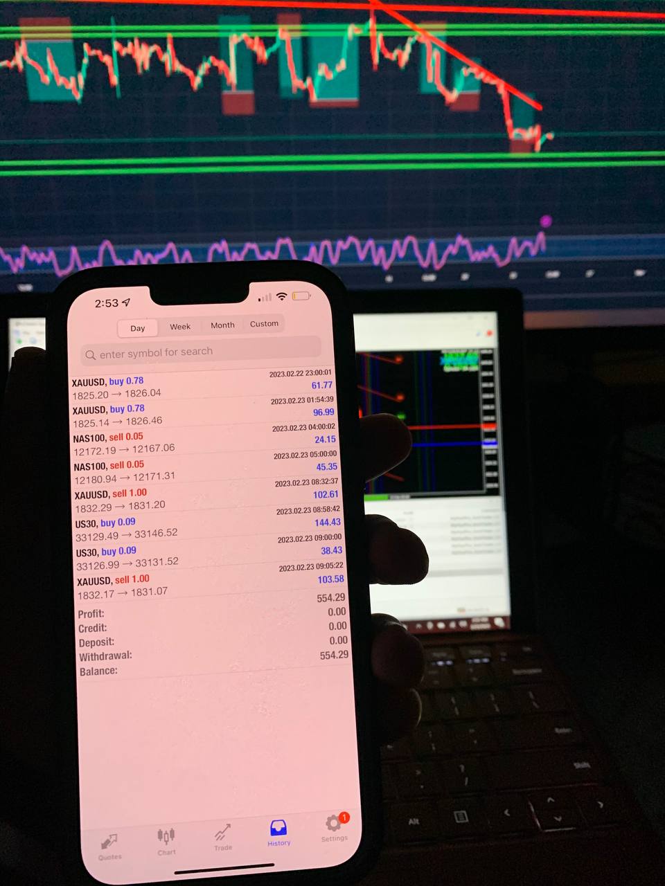 Best Forex EA 2025 | Top MT4/MT5 Robots with Verified Results