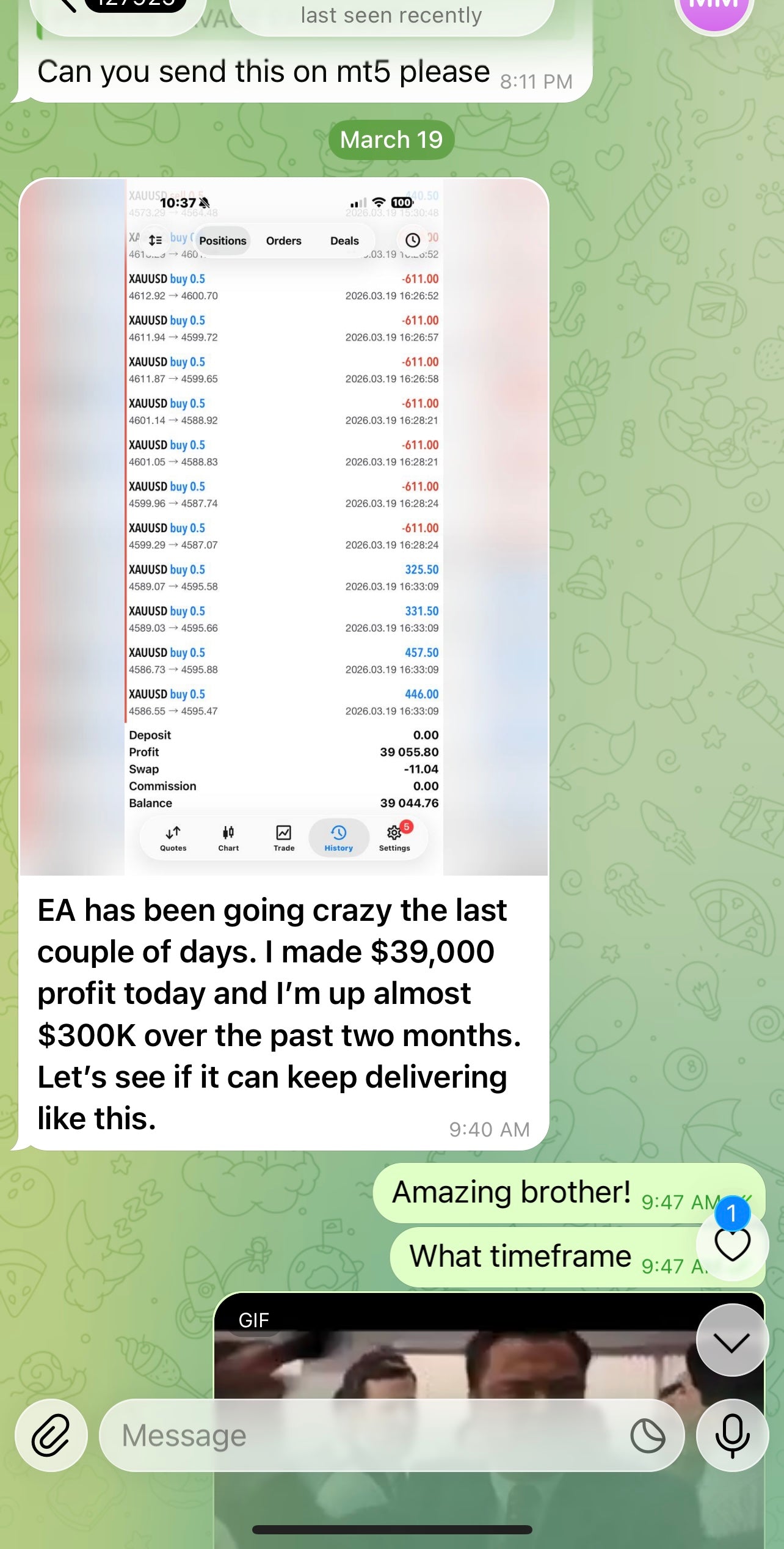Best Forex EA Robots | Automated MT4 & MT5 Trading Bots