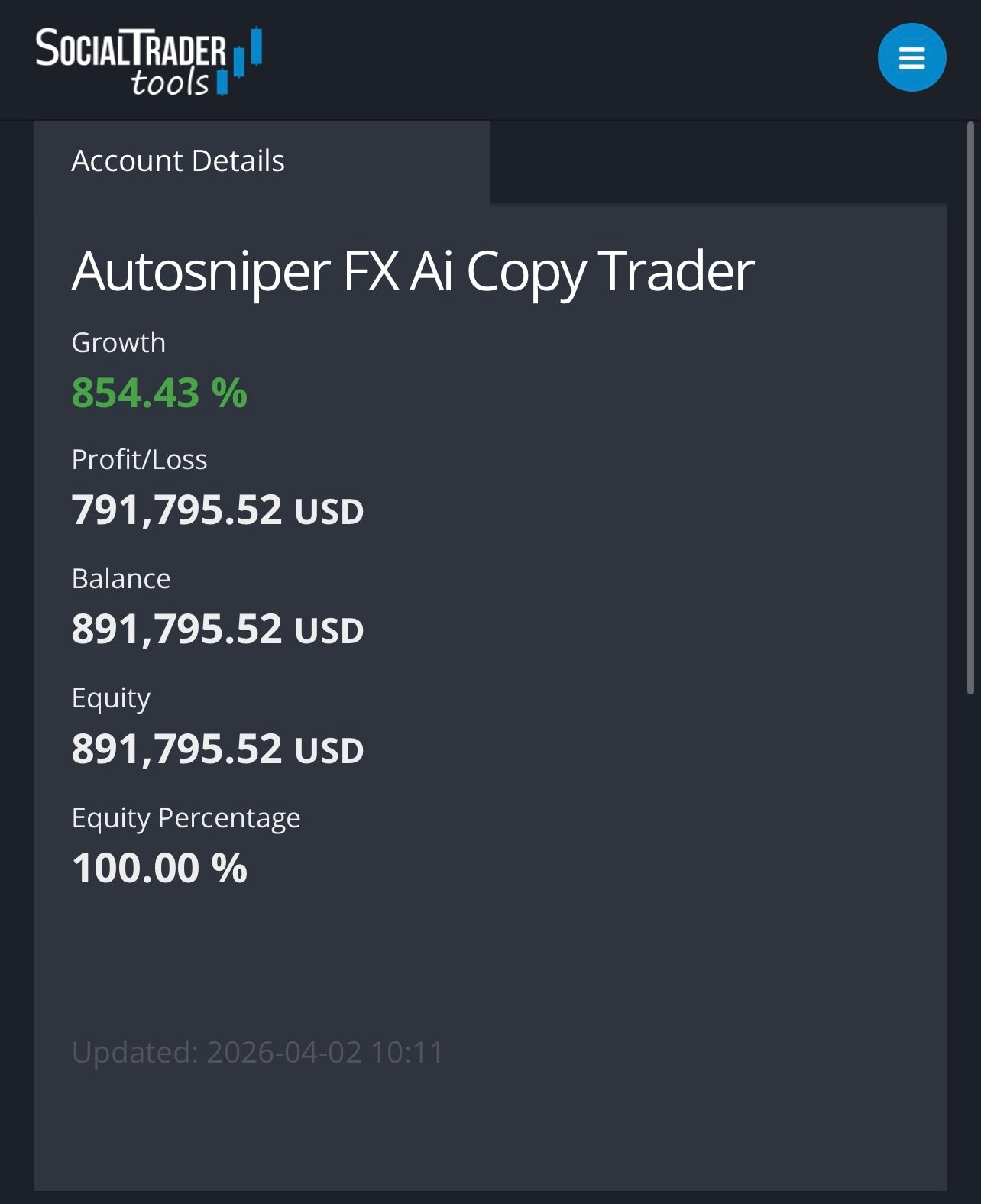 Best Forex EA Robots | Automated MT4 & MT5 Trading Bots