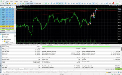 Set & Forget EA – Fully Automated AI Forex Trading Robot for MT4 & MT5 Lifetime Access