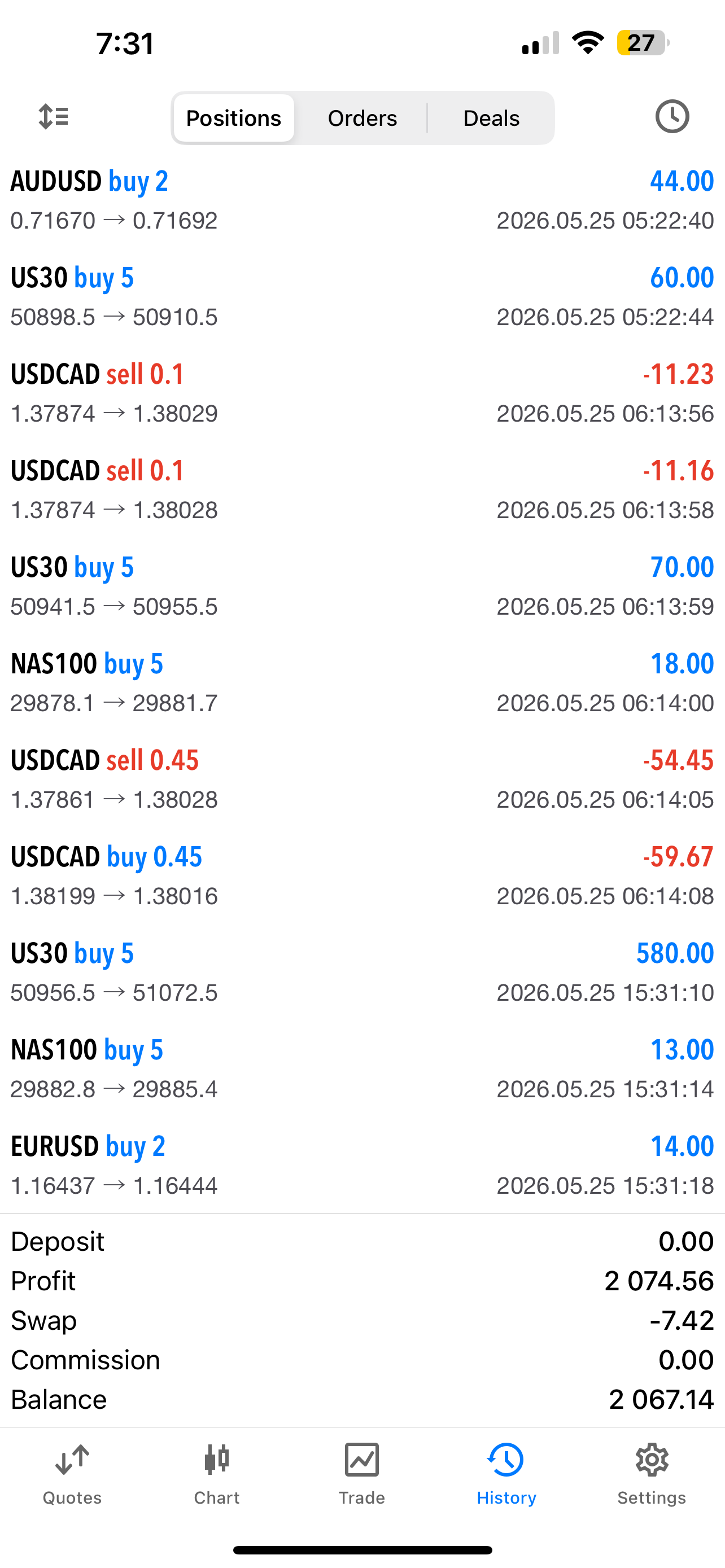 Set & Forget EA – Fully Automated AI Forex Trading Robot for MT4 & MT5 Lifetime Access