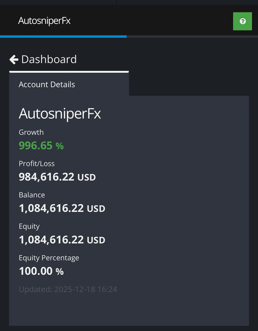 AutoSniper FX Copytrader– Advanced AI Forex Trading System 1 Year License
