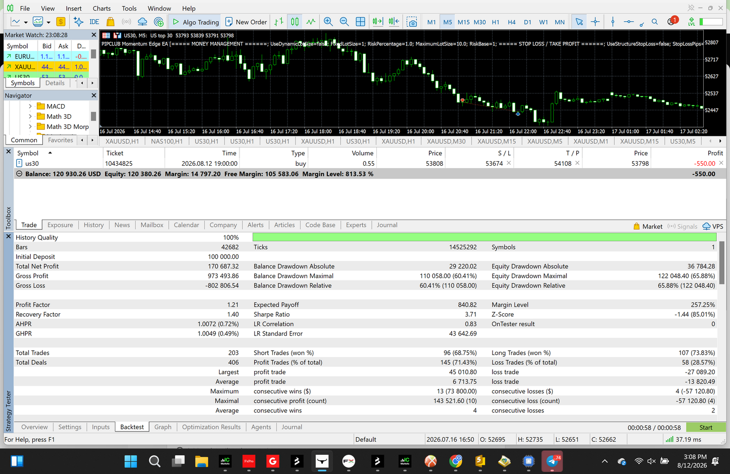 PipClub Momentum Edge EA – Price Action Forex EA for MT4 & MT5