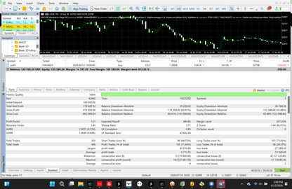 PipClub Momentum Edge EA – Price Action Forex EA for MT4 & MT5