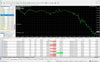Best EA Trading Bot 2026 Set and Forget EA Lifetime Access