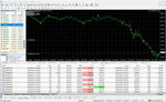 Best EA Trading Bot 2026 Set and Forget EA Lifetime Access