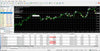 Best EA Trading Bot 2026 Set and Forget EA Lifetime Access