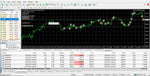 Best EA Trading Bot 2026 Set and Forget EA Lifetime Access