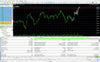 Best EA Trading Bot 2026 Set and Forget EA Lifetime Access