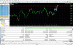 Best EA Trading Bot 2026 Set and Forget EA Lifetime Access