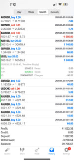 Best EA Trading Bot 2026 Set and Forget EA Lifetime Access