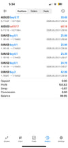 Best EA Trading Bot 2026 Set and Forget EA Lifetime Access