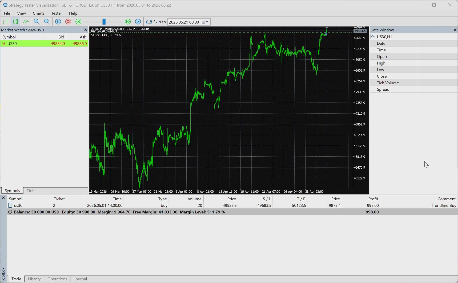 Set & Forget EA – Fully Automated AI Forex Trading Robot for MT4 & MT5