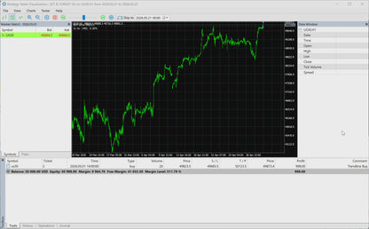 Set & Forget EA – Fully Automated AI Forex Trading Robot for MT4 & MT5 Lifetime Access