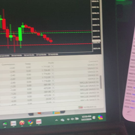 Best Forex EA 2025 | Top MT4/MT5 Robots with Verified Results