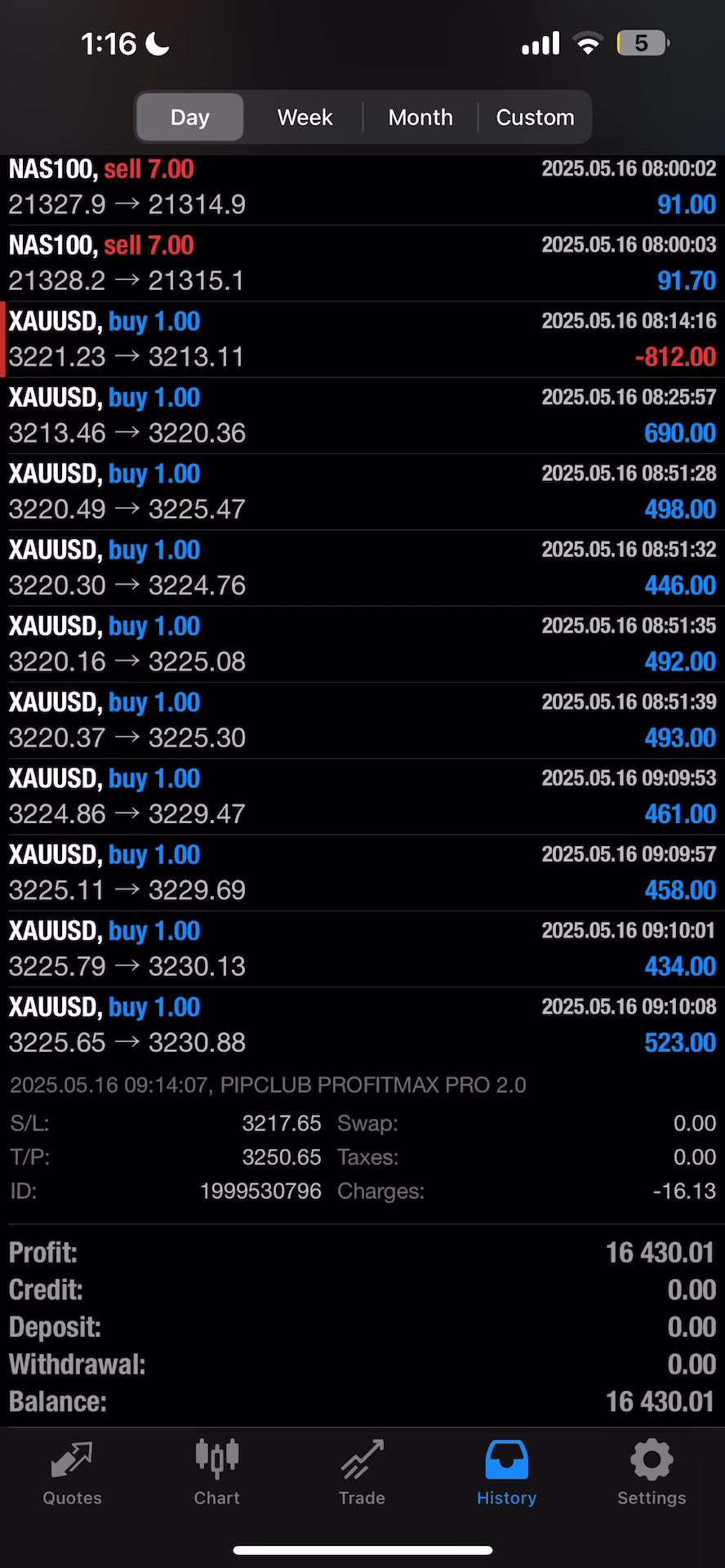 Best Forex EA for Live Forex Trading 2025