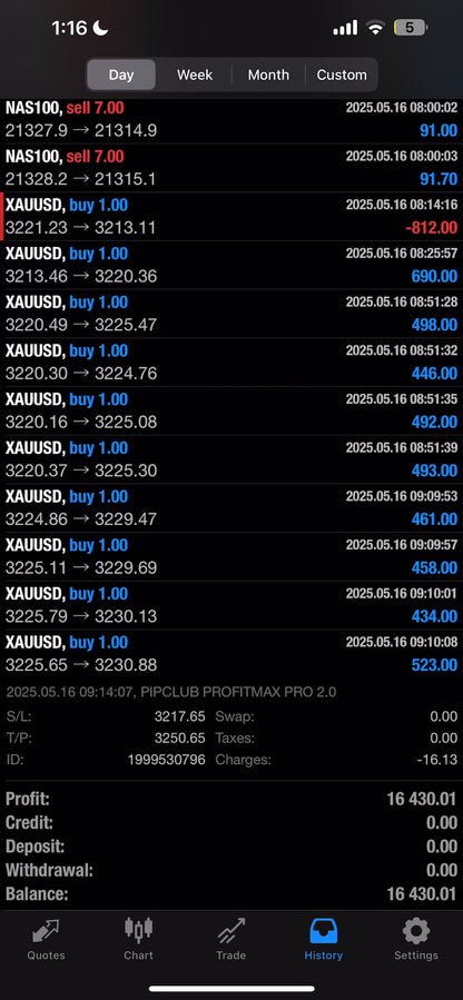 Pip Club Profit Max Pro Ai 
2.0 – AI Forex Trading Robot for MT4 & MT5 (Lifetime Access)