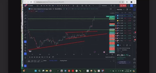 Best Forex EA 2025 | Top MT4/MT5 Robots with Verified Results